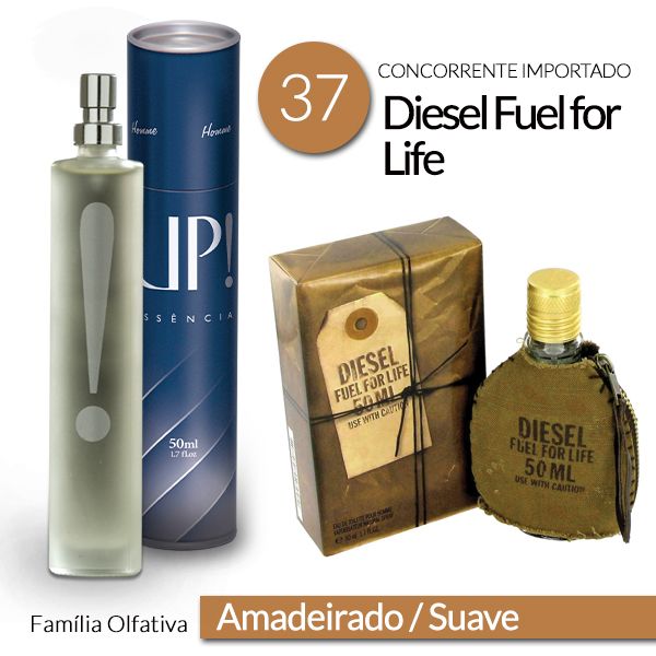 DIESEL FUEL FOR LIFE 150ML