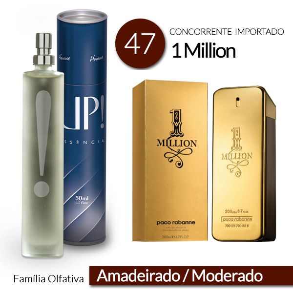 1 MILLION 50ML