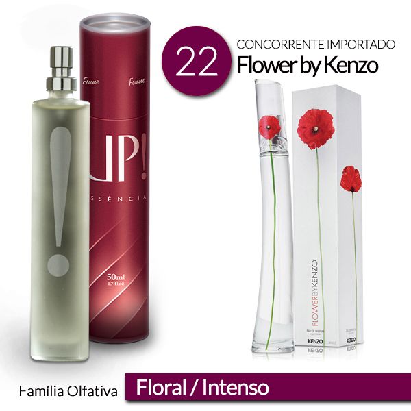 FLOWER BY KENZO 50ML
