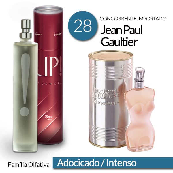 J. PAUL GAULTIER 50ML